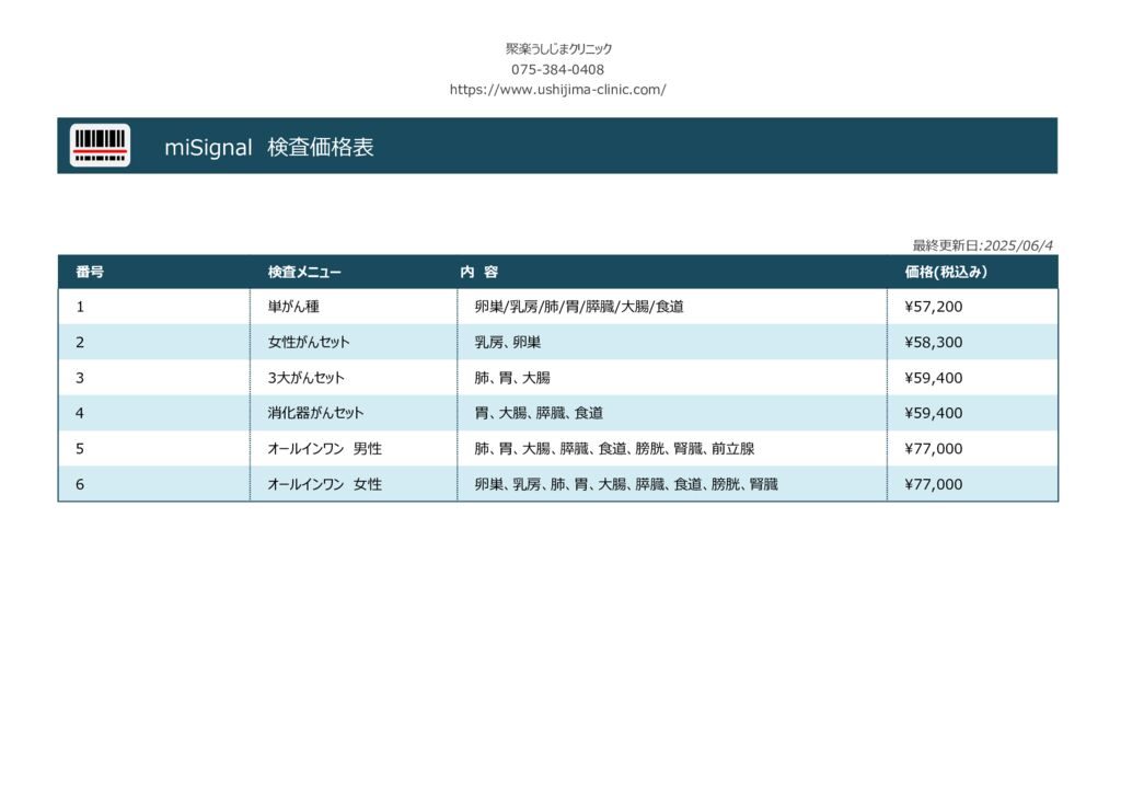 miSignal　価格表202506のサムネイル